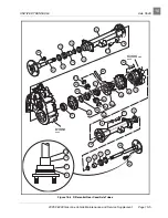 Preview for 125 page of Club Car 2005 FE290 Maintenance Service Supplement