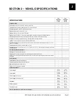 Preview for 15 page of Club Car 2005 Precedent Maintenance And Service