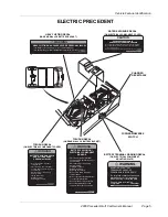 Preview for 7 page of Club Car 2006 Precedent Owner'S Manual