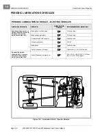 Предварительный просмотр 118 страницы Club Car 2007 XRT 800 Maintenance Service Manual