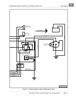 Предварительный просмотр 131 страницы Club Car 2007 XRT 800 Maintenance Service Manual