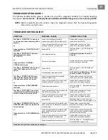 Preview for 369 page of Club Car 2007 XRT 800 Maintenance Service Manual