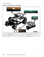 Preview for 8 page of Club Car 2007 XRT 850 Owner'S Manual