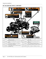 Preview for 10 page of Club Car 2007 XRT 850 Owner'S Manual