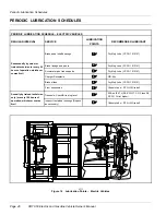 Preview for 42 page of Club Car 2007 XRT 850 Owner'S Manual