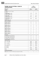 Preview for 18 page of Club Car 2008 Export Battery Charger Maintenance Service Manual