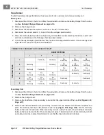 Preview for 154 page of Club Car 2008 Export Battery Charger Maintenance Service Manual