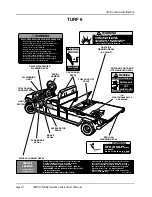 Предварительный просмотр 12 страницы Club Car 2008 Turf Owner'S Manual