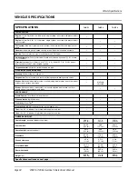 Preview for 36 page of Club Car 2008 Turf Owner'S Manual