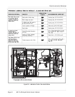 Preview for 48 page of Club Car Carryall 1 2007 Owner'S Manual