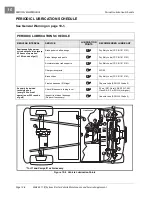 Preview for 14 page of Club Car Carryall 1 Maintenance And Service Manual Supplement