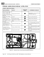 Предварительный просмотр 128 страницы Club Car Carryall 1500 2016 Maintenance And Service Manual