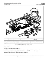 Предварительный просмотр 285 страницы Club Car Carryall 1500 2016 Maintenance And Service Manual