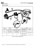 Предварительный просмотр 322 страницы Club Car Carryall 1500 2016 Maintenance And Service Manual