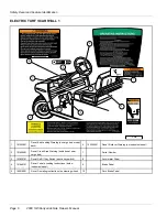 Preview for 8 page of Club Car Carryall 2 Plus Owner'S Manual