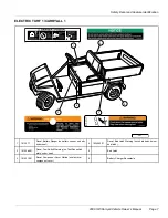 Предварительный просмотр 9 страницы Club Car Carryall 2 Plus Owner'S Manual