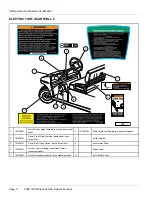 Preview for 10 page of Club Car Carryall 2 Plus Owner'S Manual