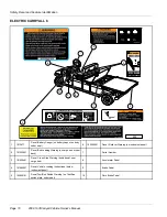 Предварительный просмотр 12 страницы Club Car Carryall 2 Plus Owner'S Manual