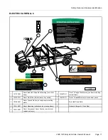 Preview for 13 page of Club Car Carryall 2 Plus Owner'S Manual