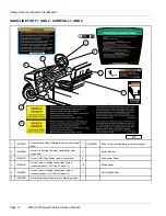 Preview for 14 page of Club Car Carryall 2 Plus Owner'S Manual