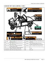 Предварительный просмотр 15 страницы Club Car Carryall 2 Plus Owner'S Manual