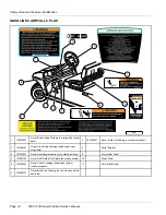 Предварительный просмотр 16 страницы Club Car Carryall 2 Plus Owner'S Manual