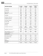 Preview for 18 page of Club Car Carryall 2 Plus Service Manual