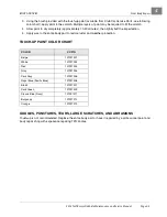 Preview for 27 page of Club Car Carryall 2 Plus Service Manual