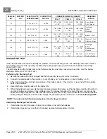 Preview for 486 page of Club Car CARRYALL 252 2007 Maintenance And Service Manual