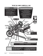 Preview for 8 page of Club Car CARRYALL 252 2007 Owner'S Manual