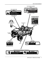 Preview for 11 page of Club Car Carryall 272 200 Owner'S Manual