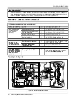 Preview for 28 page of Club Car Carryall 272 200 Owner'S Manual