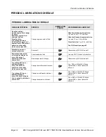 Preview for 36 page of Club Car Carryall 295 2007 Owner'S Manual