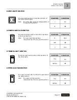 Preview for 31 page of Club Car CARRYALL 300 GASOLINE Operator'S Manual