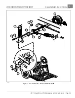 Preview for 65 page of Club Car Carryall 500 Maintenance And Service Manual