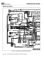 Preview for 282 page of Club Car Carryall 500 Maintenance And Service Manual