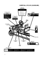 Предварительный просмотр 14 страницы Club Car CARRYALL I 1997 Owner'S Manual