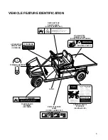 Предварительный просмотр 15 страницы Club Car CARRYALL I 1997 Owner'S Manual