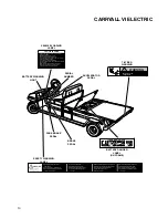 Предварительный просмотр 16 страницы Club Car CARRYALL I 1997 Owner'S Manual