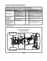 Предварительный просмотр 49 страницы Club Car CARRYALL I 1997 Owner'S Manual