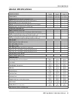 Preview for 35 page of Club Car Carryall I 2000 Owner'S Manual