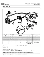 Preview for 318 page of Club Car Carryall XRT 1550 Maintenance And Service Manual