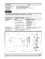 Preview for 12 page of Club Car DS Electric Golf Car 1990 Owner'S Manual