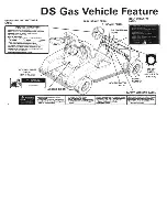 Preview for 8 page of Club Car DS Golf Car 1992 Owner'S Manual