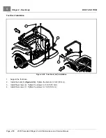 Предварительный просмотр 92 страницы Club Car DS Villager 4 Maintenance And Service Manual