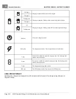 Предварительный просмотр 280 страницы Club Car DS Villager 4 Maintenance And Service Manual