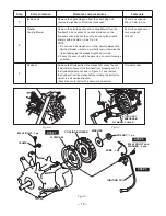 Preview for 14 page of Club Car EX40D Service, Repair, And Rebuild Manual