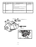 Preview for 16 page of Club Car EX40D Service, Repair, And Rebuild Manual