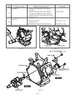 Preview for 22 page of Club Car EX40D Service, Repair, And Rebuild Manual