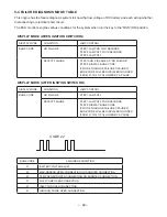 Preview for 52 page of Club Car EX40D Service, Repair, And Rebuild Manual